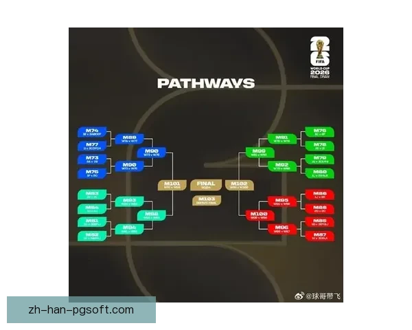 2026世界杯官方宣布圣何塞将承办小组赛赛事安排正式揭晓