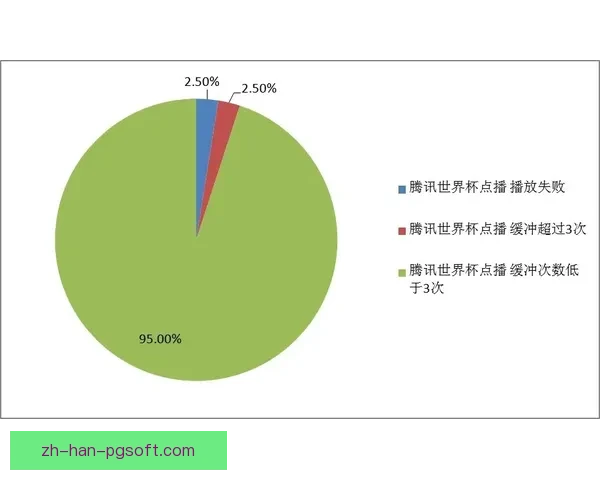世界杯双前锋组合的空间价值与战术协同效应研究演变分析路径模型 世界杯双前锋组合的空间价值与战术协同效应研究演变分析路径模型