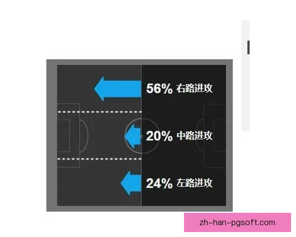 维尼修斯对阵法国意甲防守体系的攻防价值评估深度研究视角 维尼修斯对阵法国意甲防守体系的攻防价值评估深度研究视角