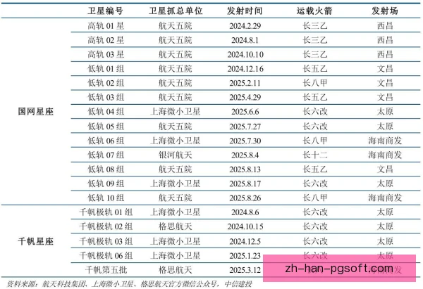 卫星俱乐部汇率影响，跨币结算与青训成本联动